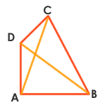 Figura: Diagonales de un cuadrilátero