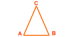 Figura: Triángulo isósceles